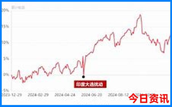 重庆十大景点排名